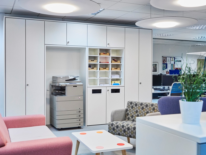 Futures Housing Group