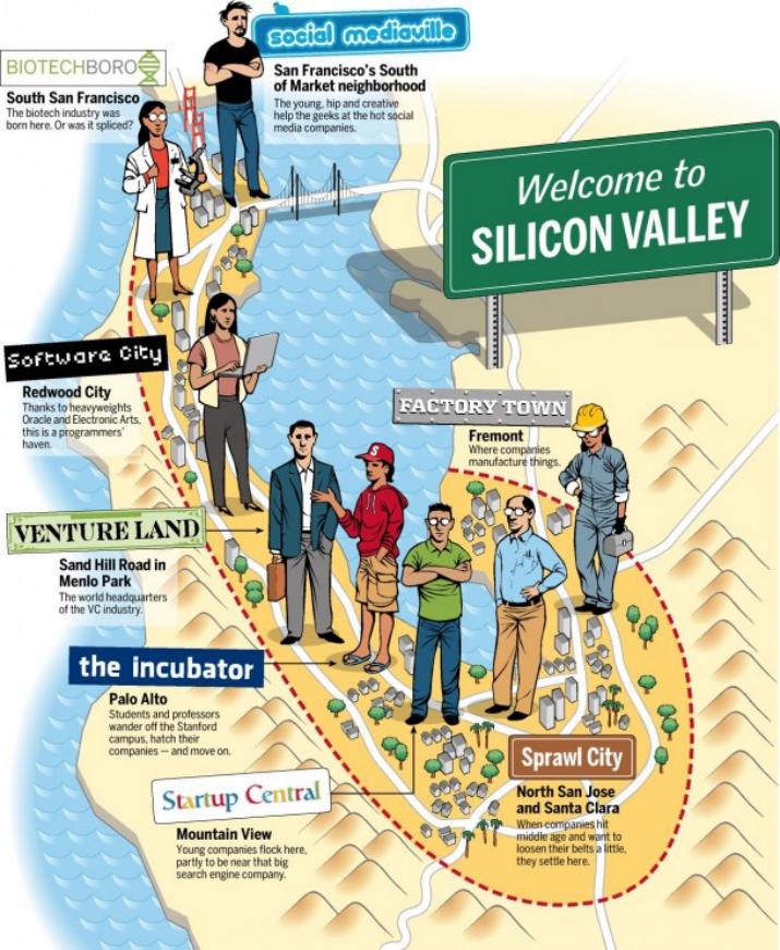 Spacestor Silicon Valley's Culture of Innovation